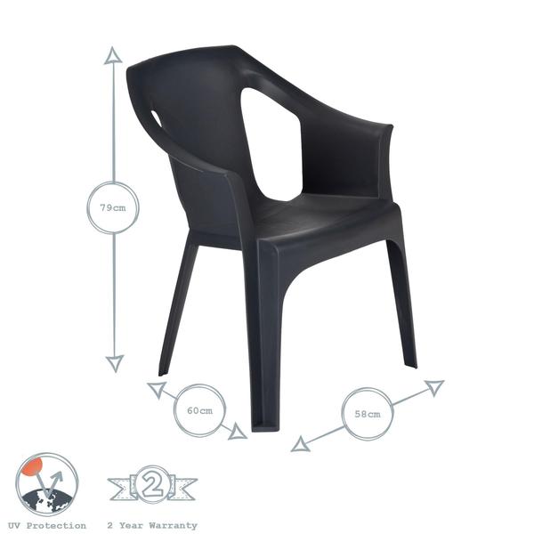 [MRI117] MRI Budget Plastic Chair